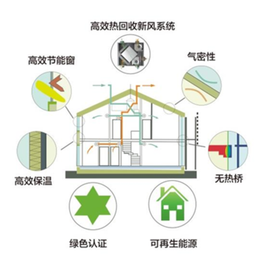 滨州盛华实业集团 以领先墙体保温技术为引擎，驱动绿色环保发展新篇章